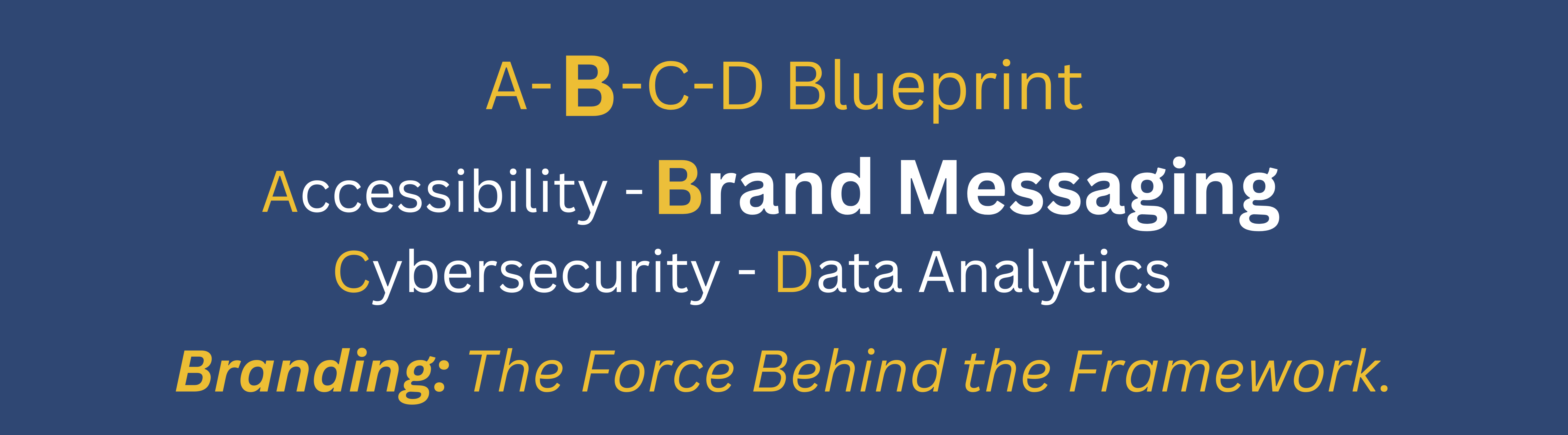 ABCD Blueprint showing accessibility, brand messaging, cybersecurity and data analytics with a emphasis on brand messaging with the tagline branding: the force behind the framework.